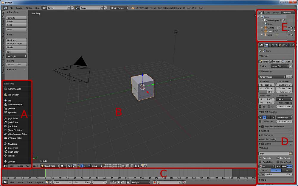 Blender Default Ansicht